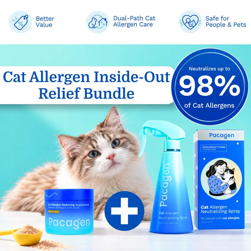 PACAGEN Cat Allergen Relief Bundle